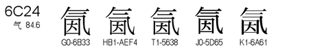U+6C24